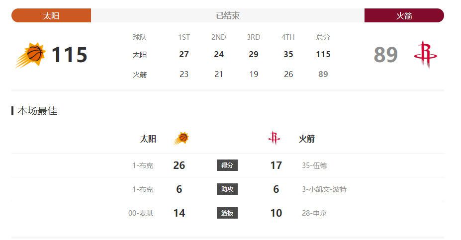 亚洲综合伊人制服丝袜美腿
